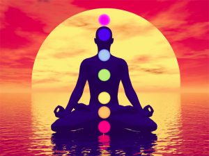 Chakras of Body - Meditation